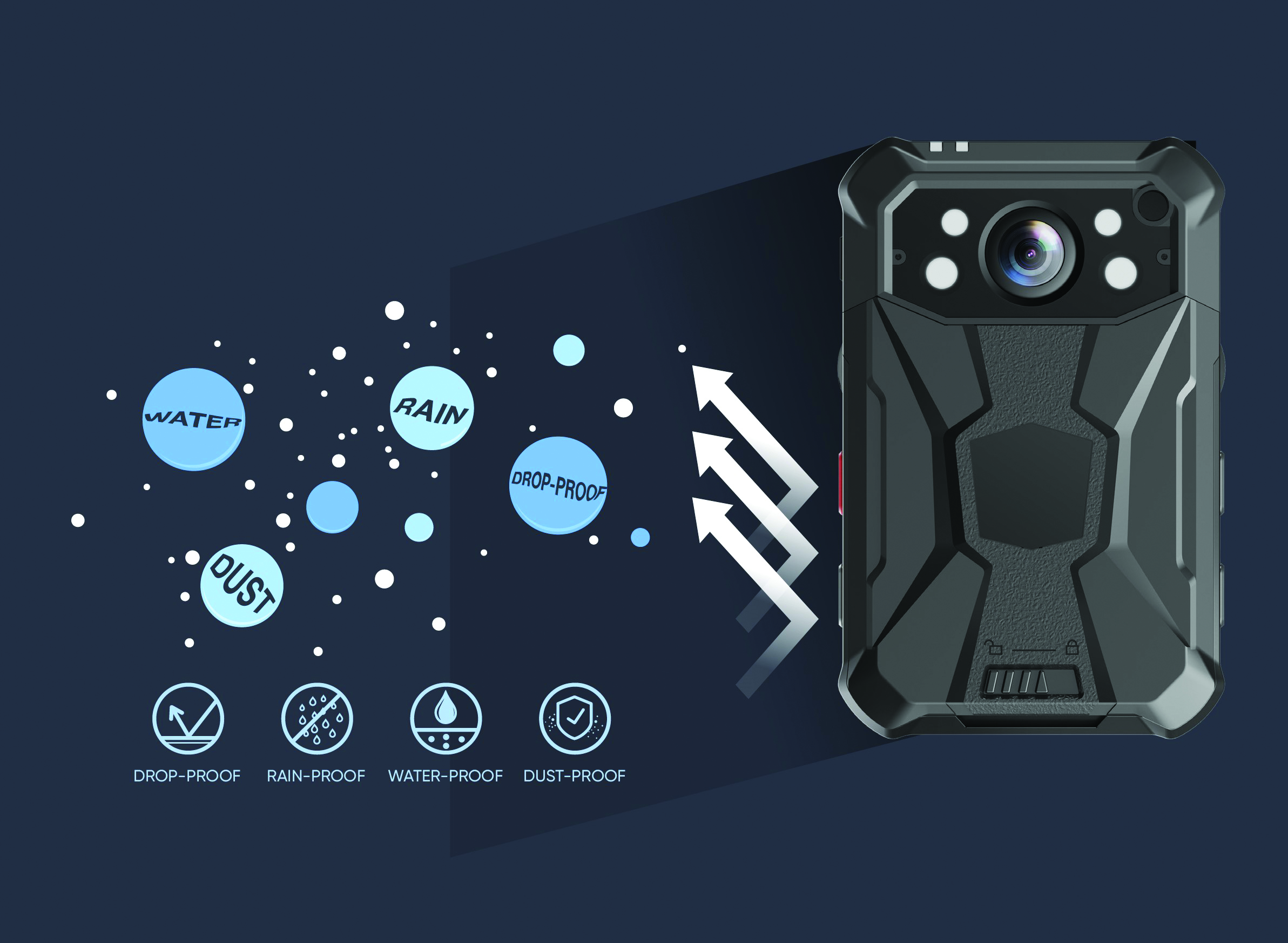 Hikvision body-worn and field cameras