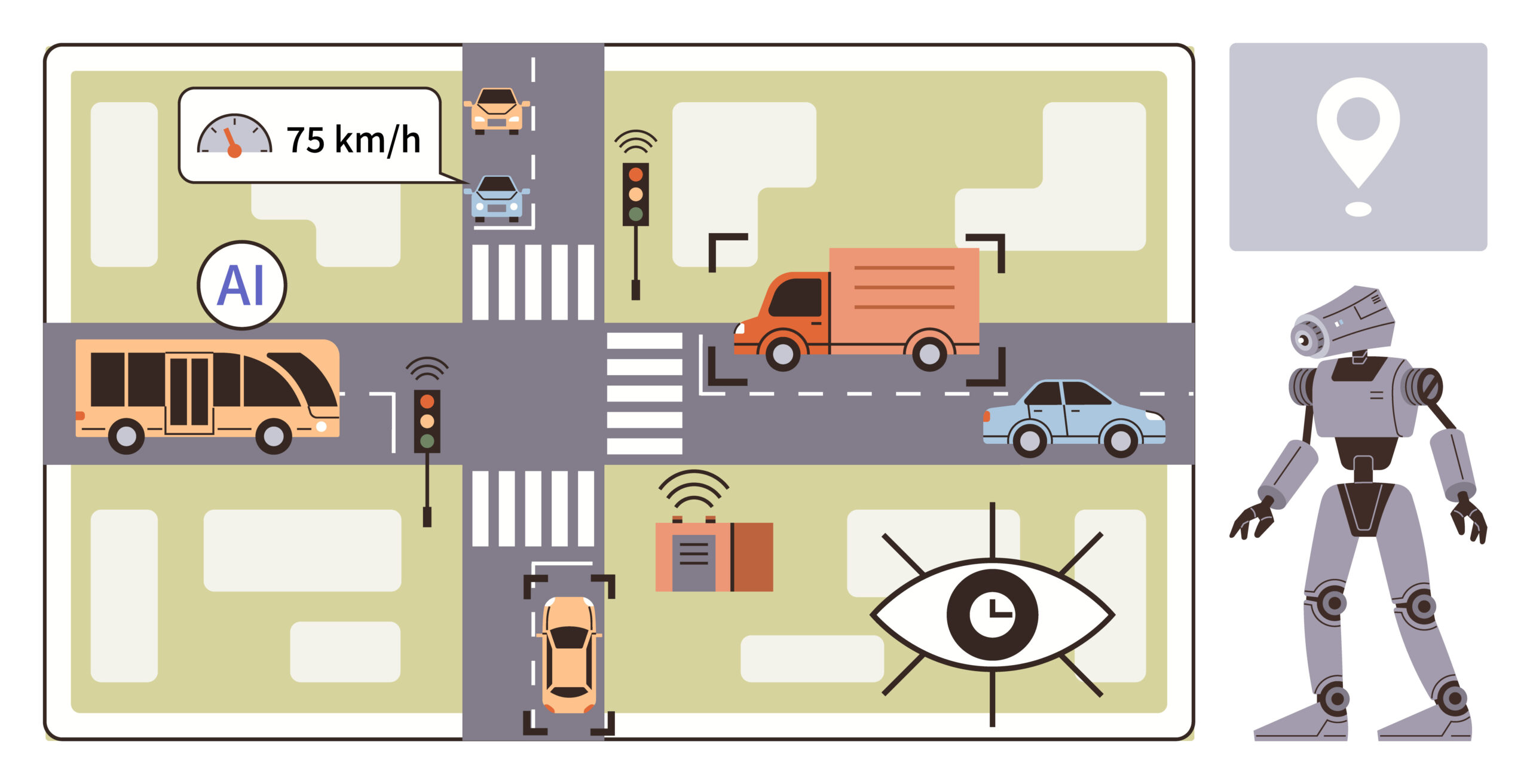 Intelligent mobility for Indian cities