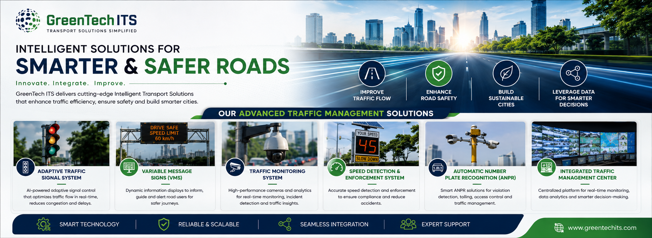 GreenTech ITS — intelligent solutions for smarter and safer roads